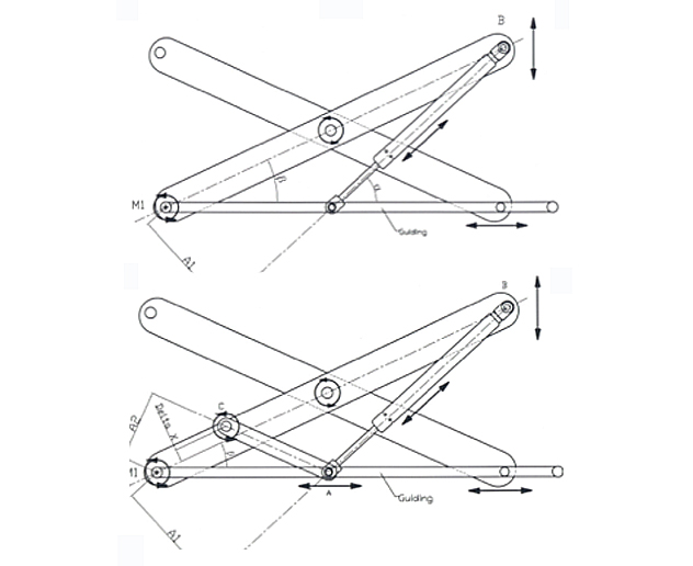 Gasveer schaarsysteem innovatie patent